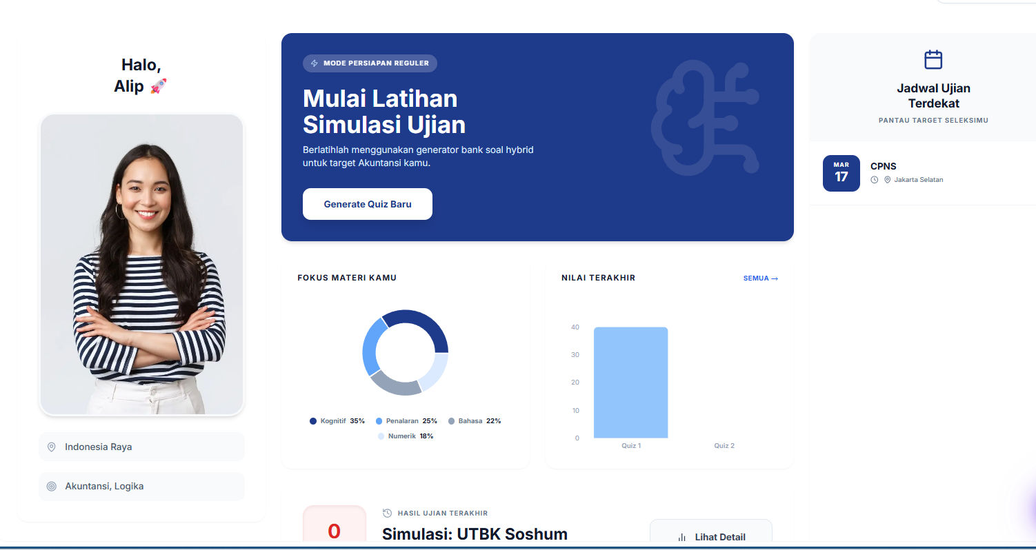 Tesyuk Dashboard Preview - Core Application