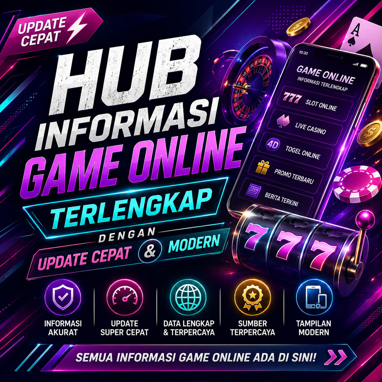 BANSOS188: Hub Informasi Game Online Terlengkap dengan Update Cepat dan Modern