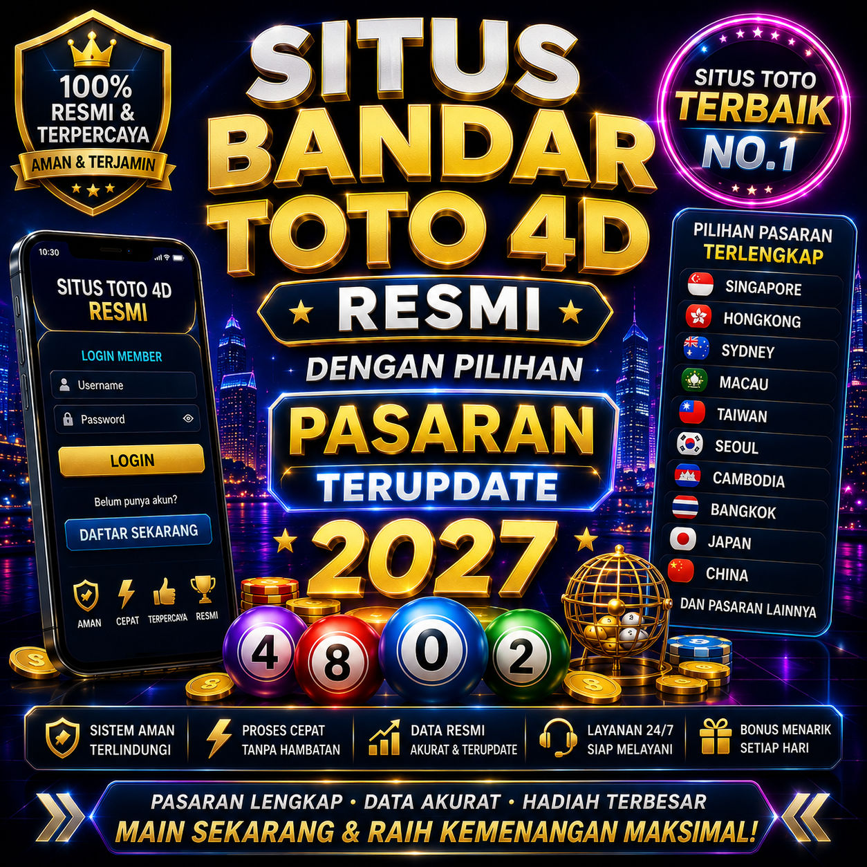 SAYAP33 - Situs Bandar Toto 4D Resmi Dengan Pilihan Pasaran Terupdate 2027