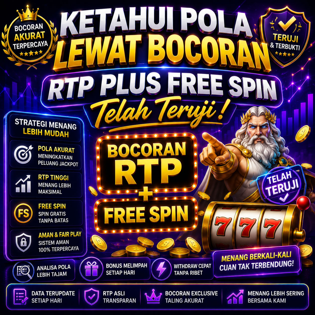 Ketahui Pola APINAGA Lewat Bocoran Rtp Plus Free Spin Telah Teruji