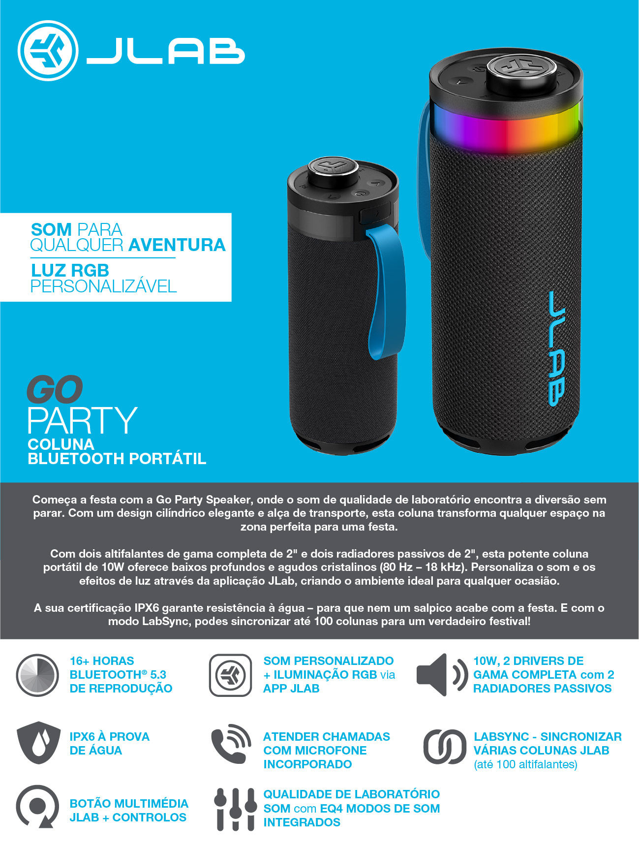 LP JLab GO Party