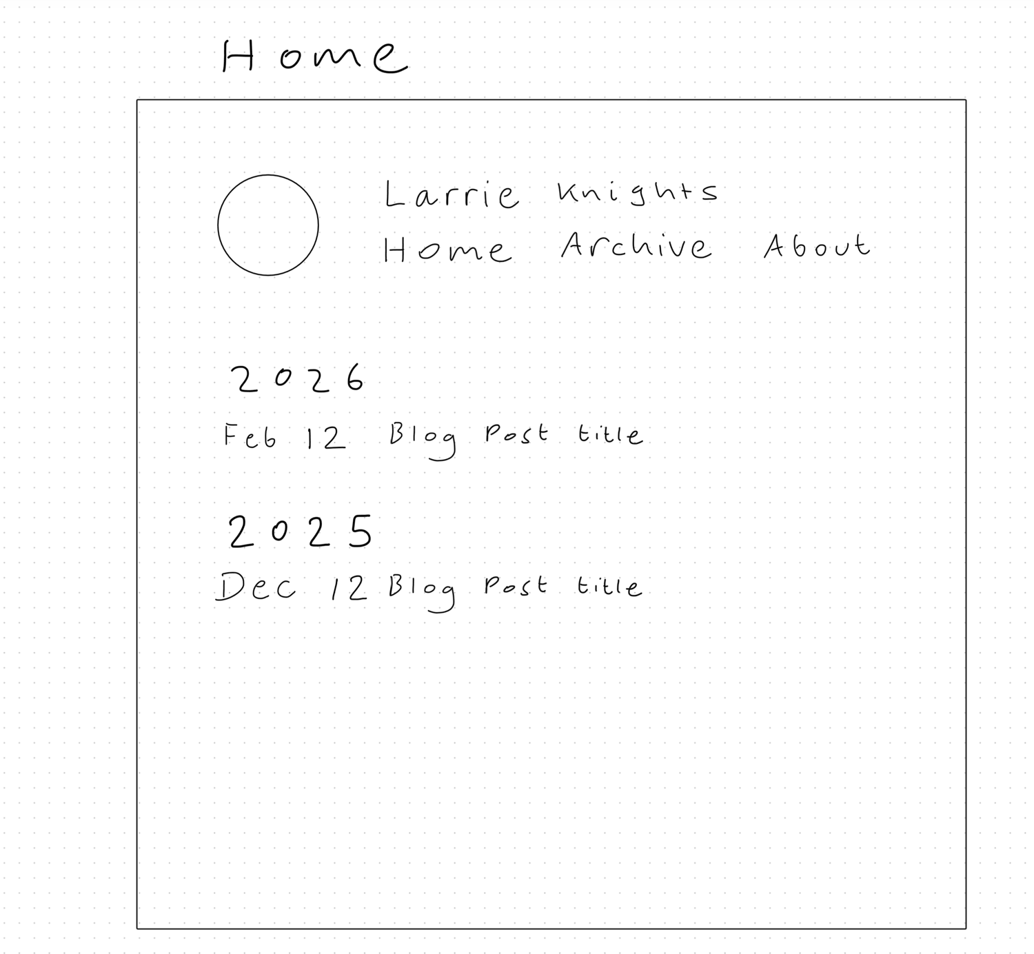 Wireframe of the more of less blog
