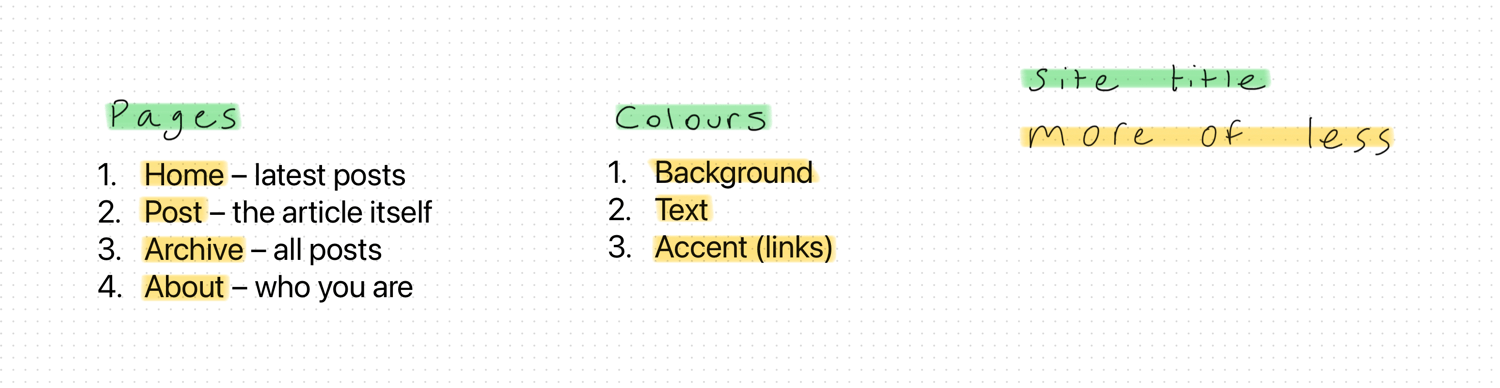 pages-colours-title