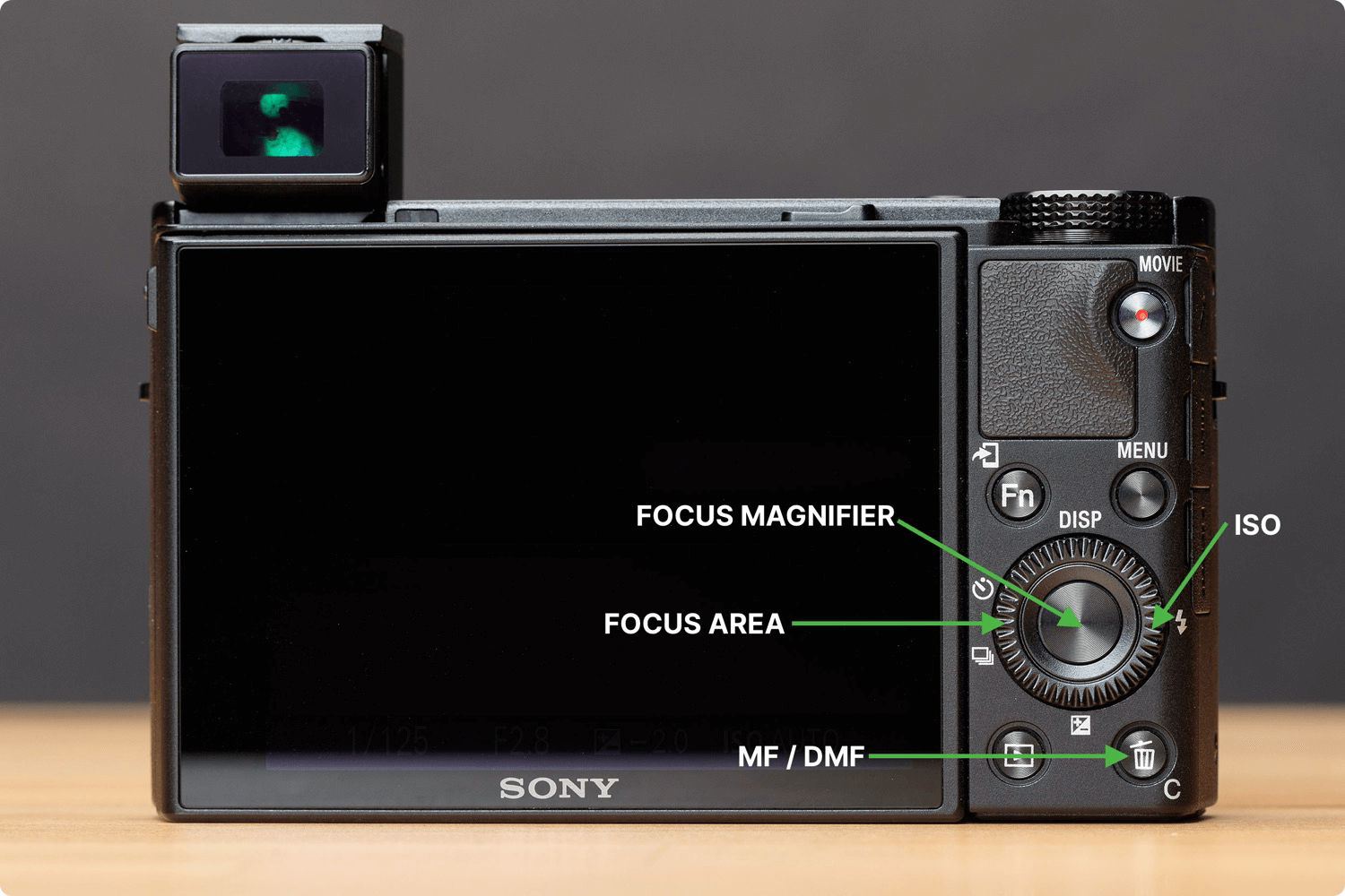 Sony RX100 rear