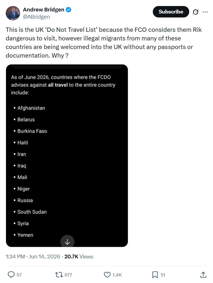 Andrew Bridgen: This is the UK ‘Do Not Travel List’...