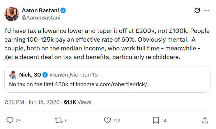 Aaron Bastani: I’d have tax allowance lower and taper...
