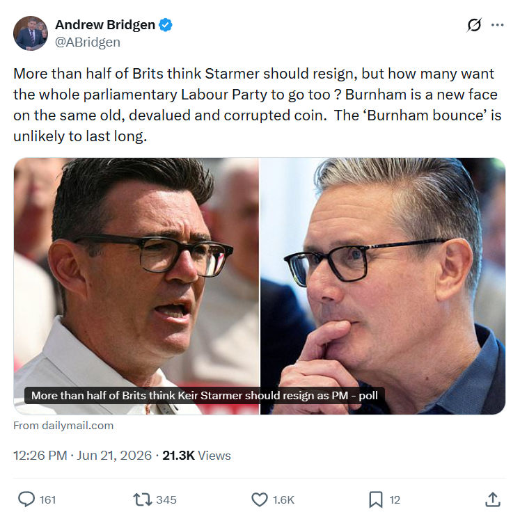 Andrew Bridgen: More than half of Brits think Starmer...