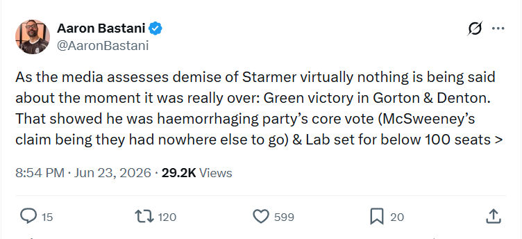 Aaron Bastani: As the media assesses demise of...