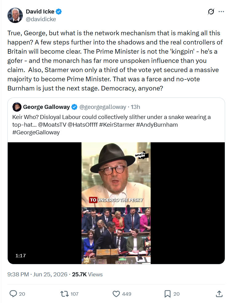David Icke: True, George, but what is the network...