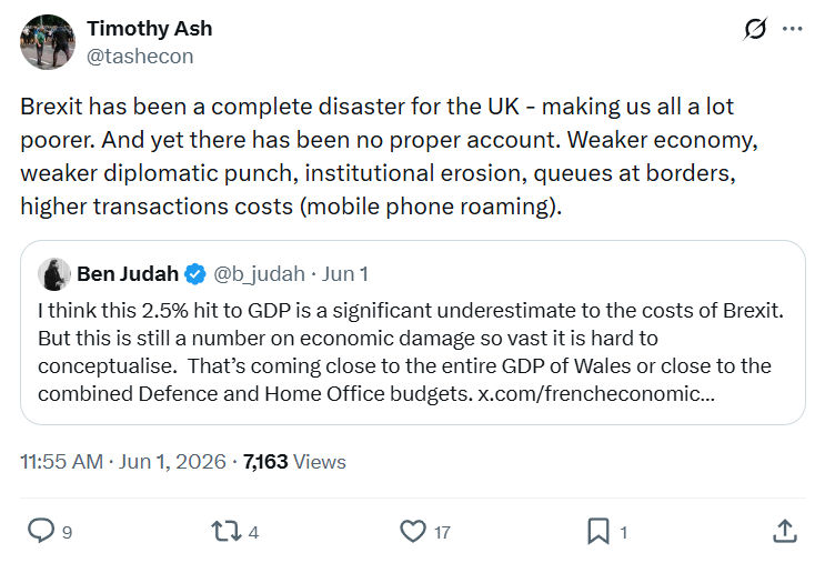 Timothy Ash: Brexit has been a complete disaster…