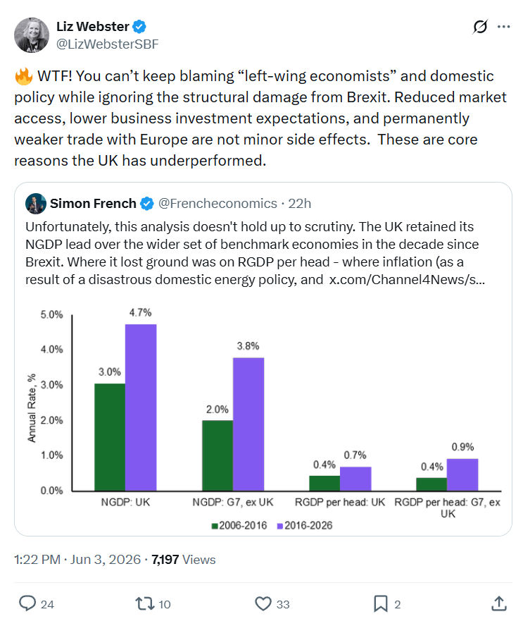 Liz Webster: WTF! You can’t keep blaming…