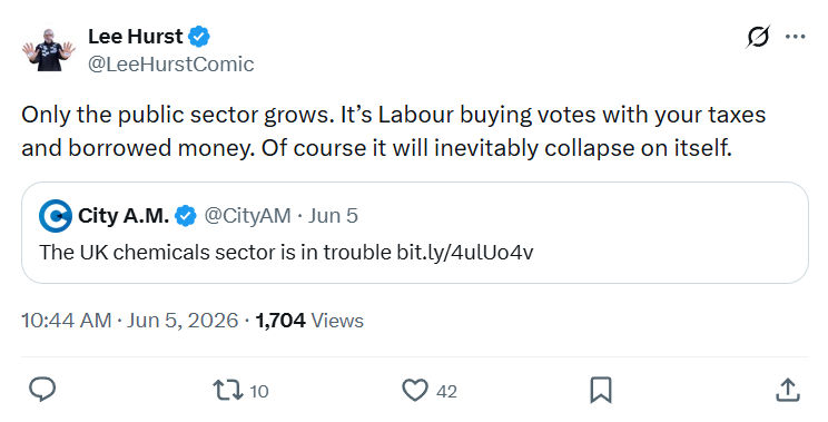 Lee Hurst: Only the public sector grows…