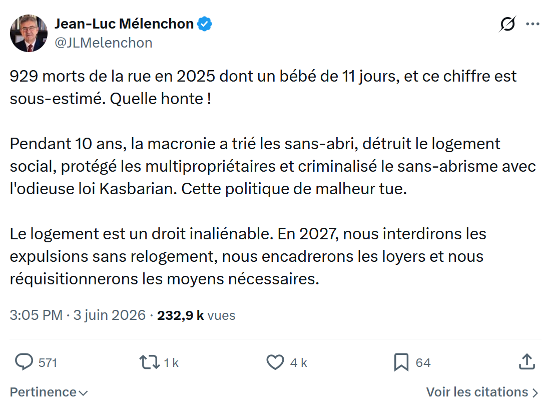Jean-Luc Mélenchon: 929 morts de la rue en 2025…