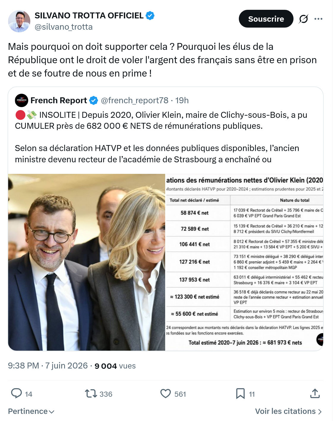 Silvano Trotta: Mais pourquoi on doit supporter cela ?…