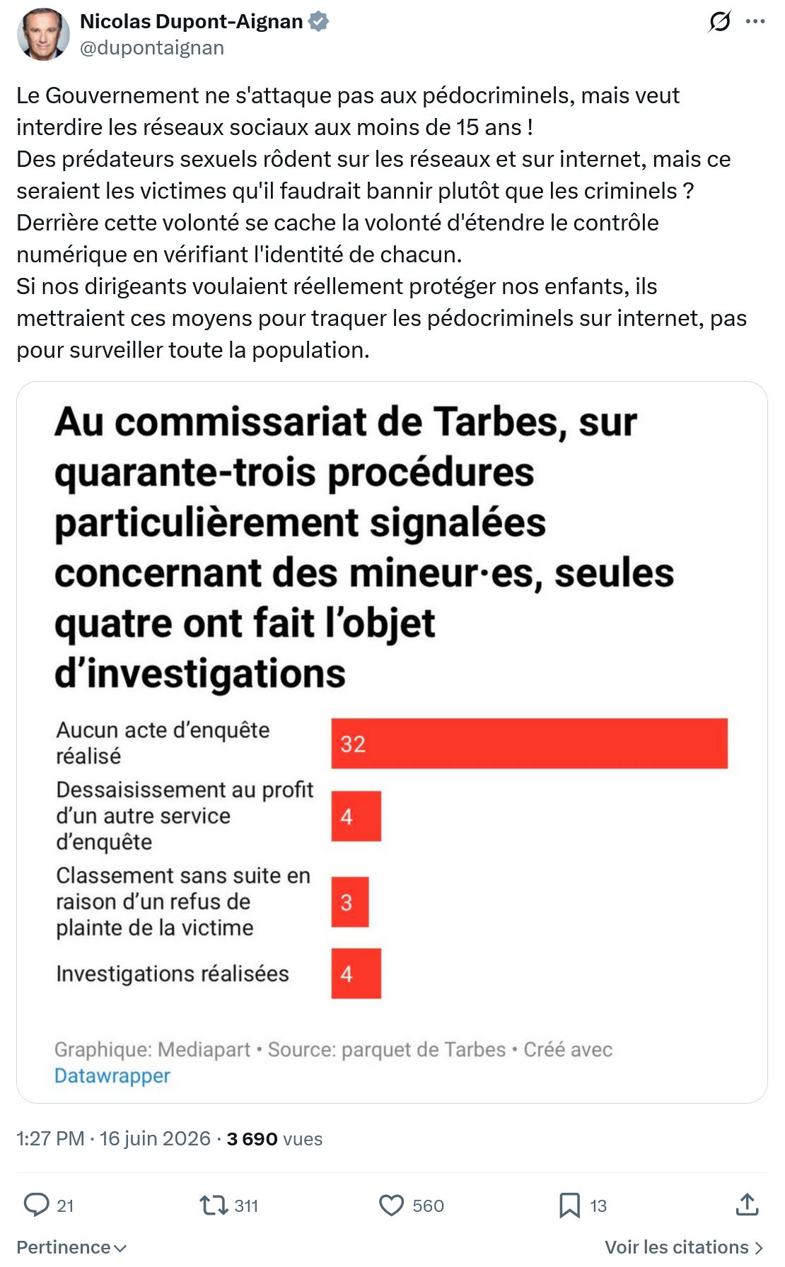 Nicolas Dupont-Aignan: Le Gouvernement ne s'attaque pas aux...