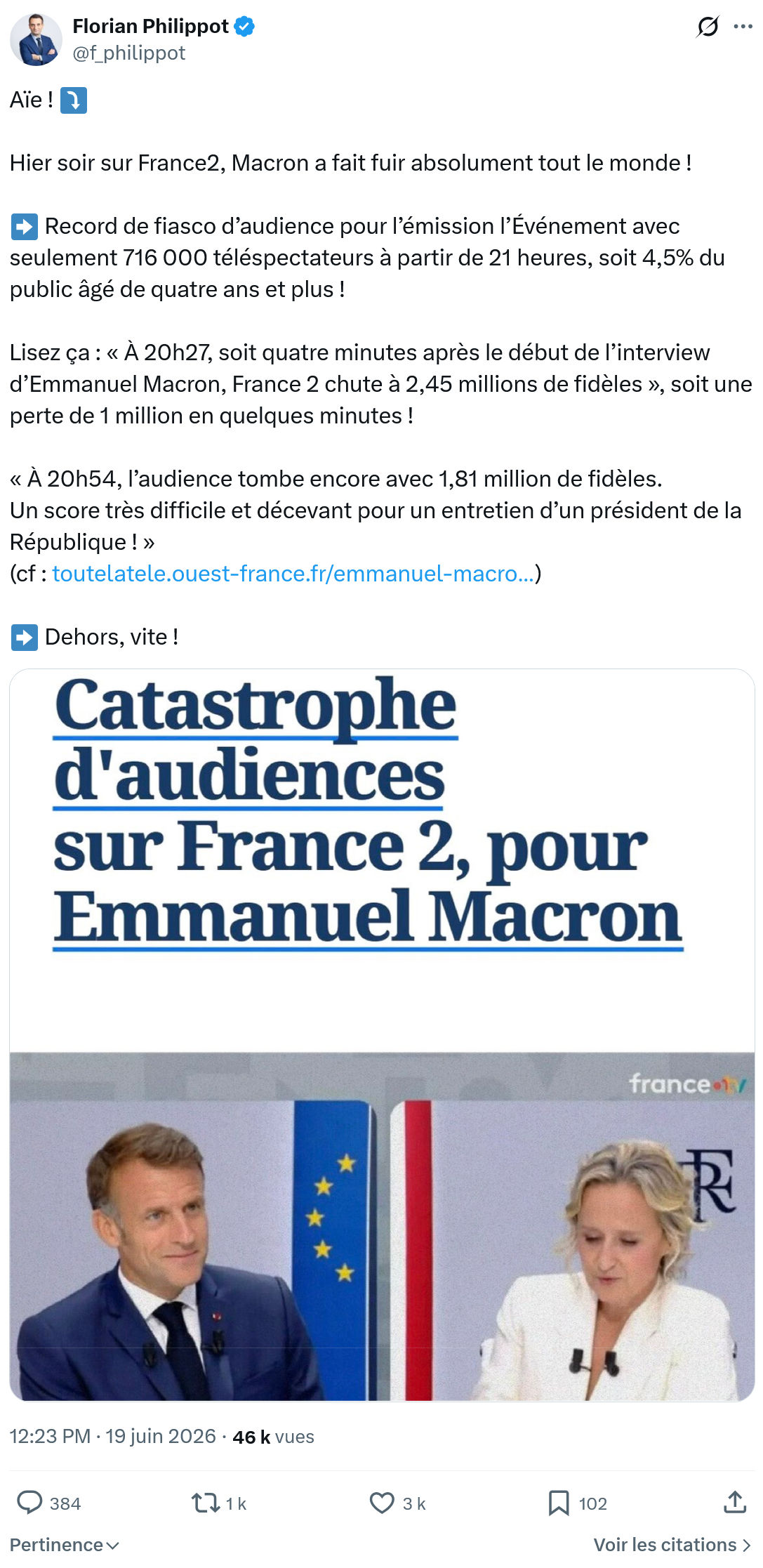 Florian Philippot: Aïe ! Hier soir sur France2, Macron a...