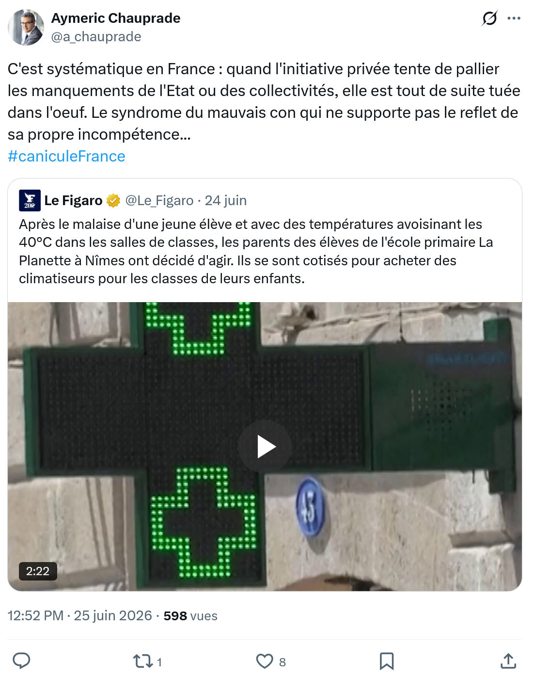 Aymeric Chauprad: C'est systématique en France : quand l'initiative...