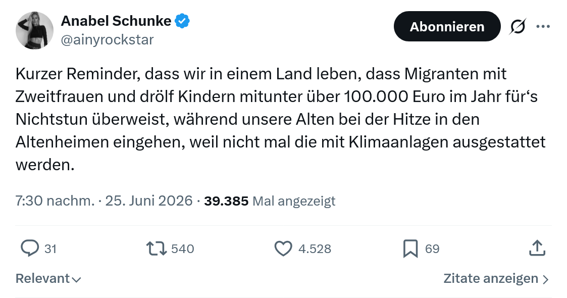 Anabel Schunke: Kurzer Reminder, dass wir in einem...