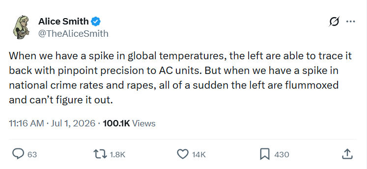 Alice Smith: When we have a spike in global temperatures...
