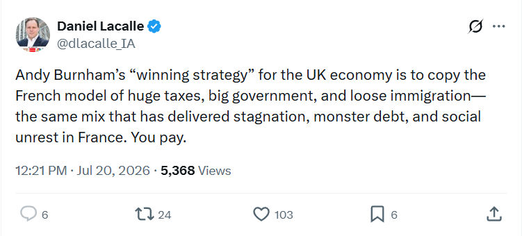 Daniel Lacalle: Andy Burnham’s “winning strategy” for the UK...