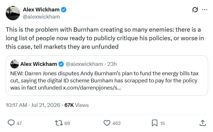 Alex Wickham: This is the problem with Burnham...