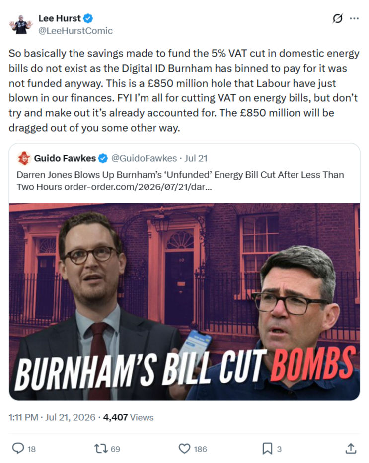 Lee Hurst: So basically the savings made...