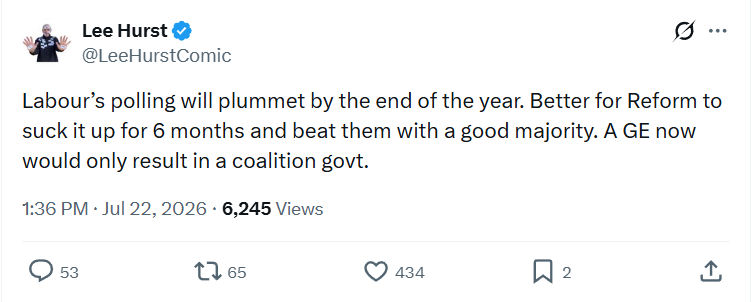 Lee Hurst: Labour’s polling will plummet...