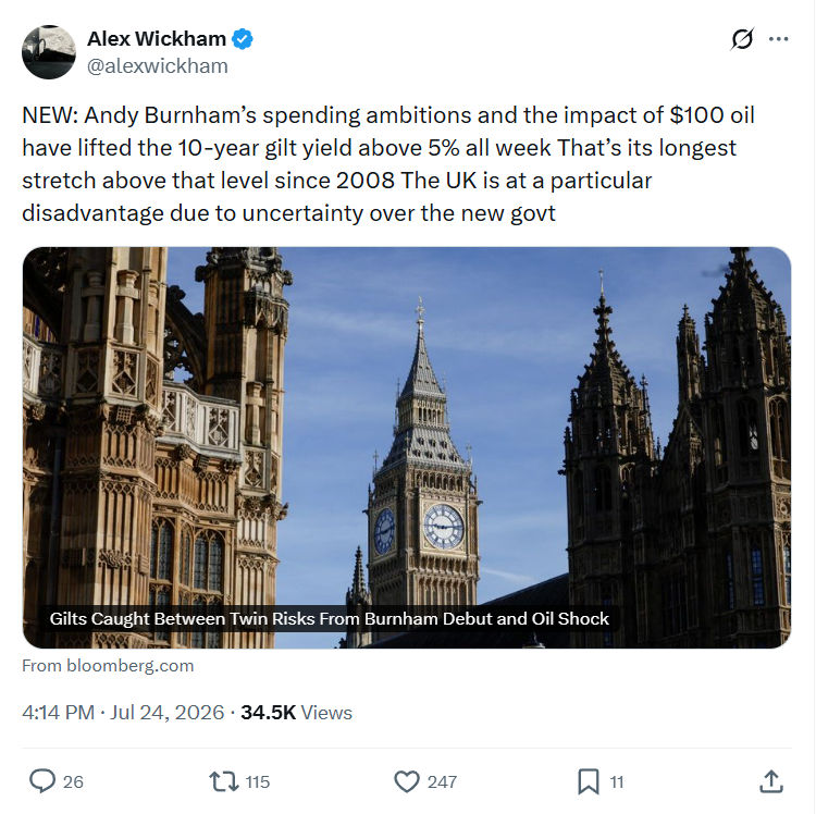 Alex Wickham: Andy Burnham’s spending ambition...