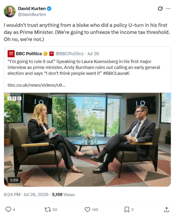 David Kurten: I wouldn't trust anything from a bloke...