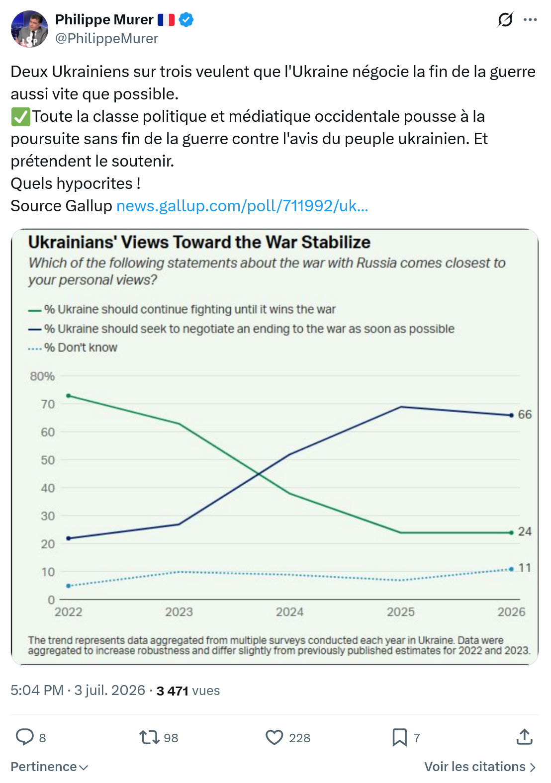 Philippe Murer: Deux Ukrainiens sur trois veulent...