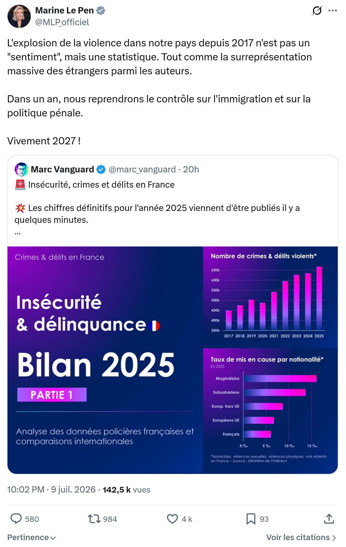 Marine Le Pen: L'explosion de la violence...