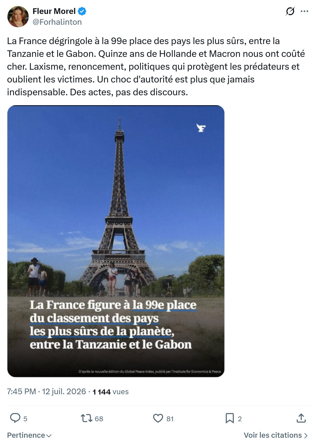 Fleur Morel: La France dégringole...