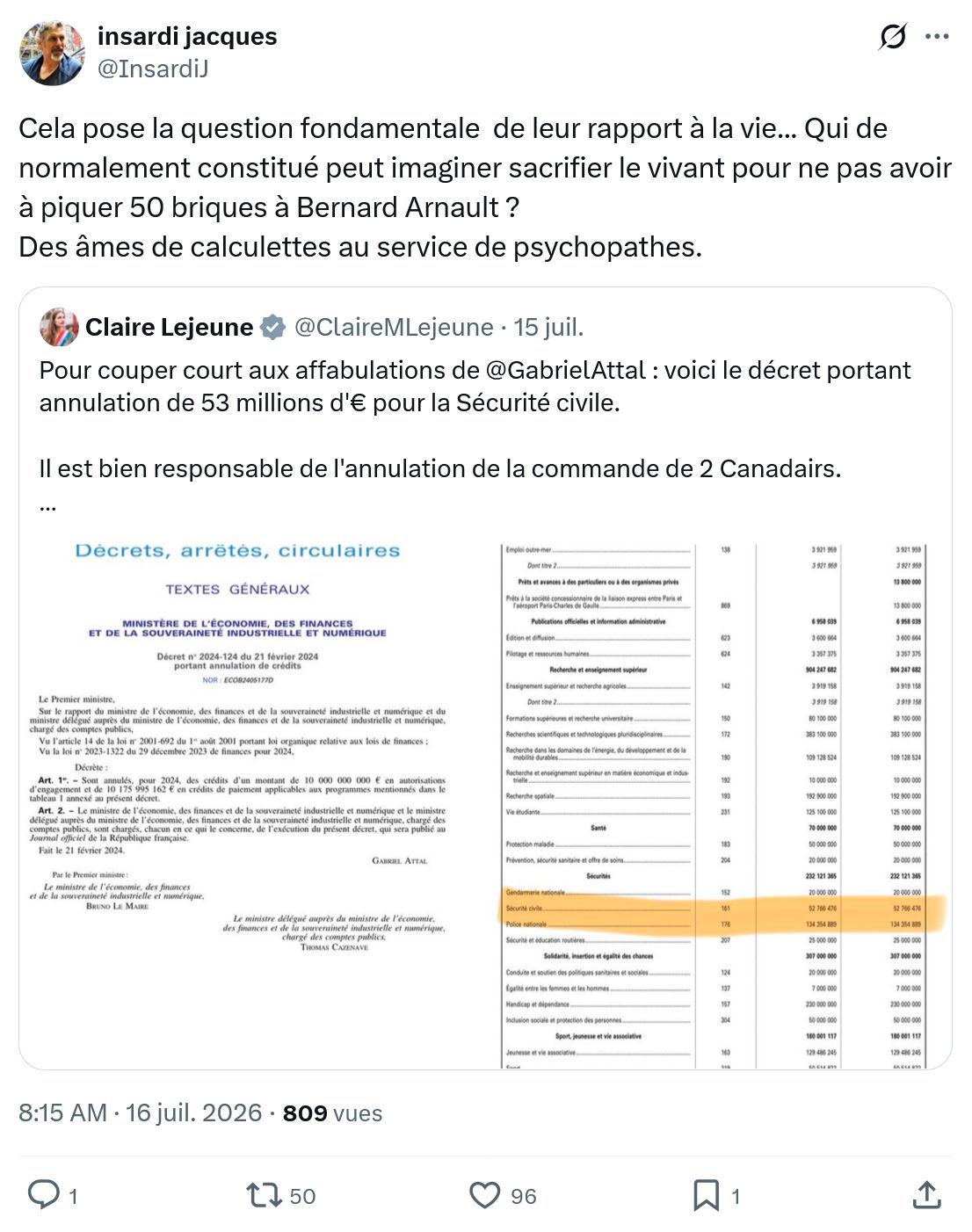 Insardi Jacques: Cela pose la question fondamentale...