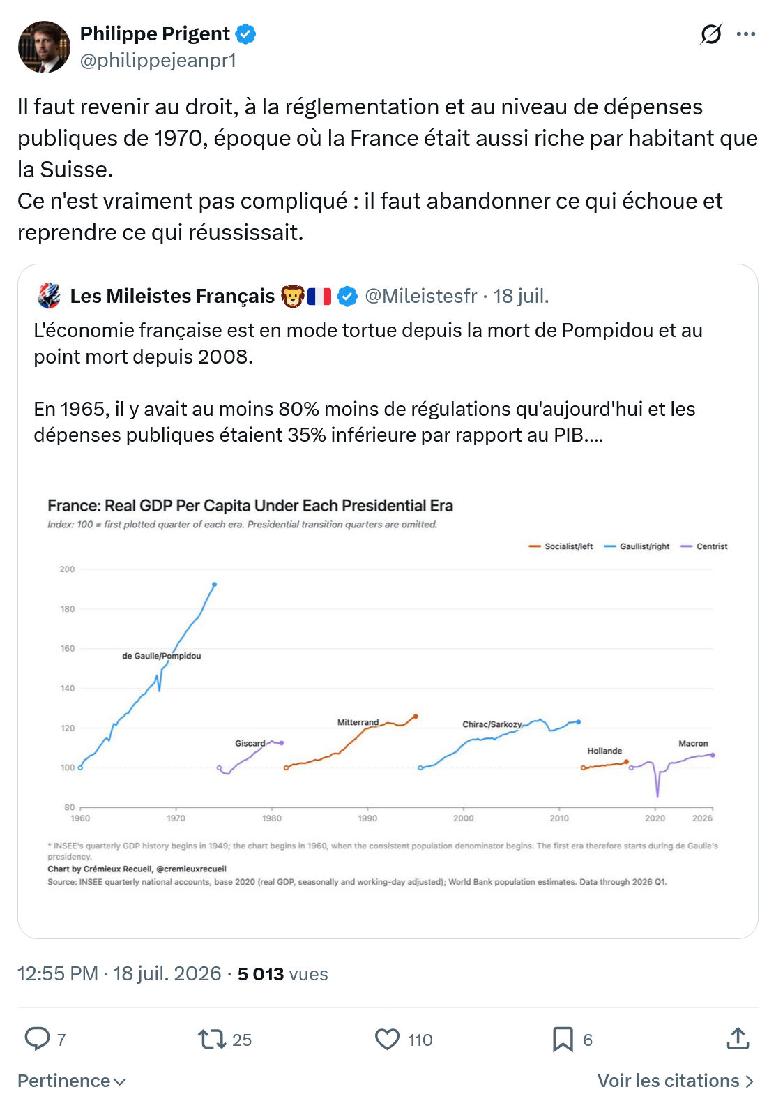 Philippe Prigent: Il faut revenir au droit...