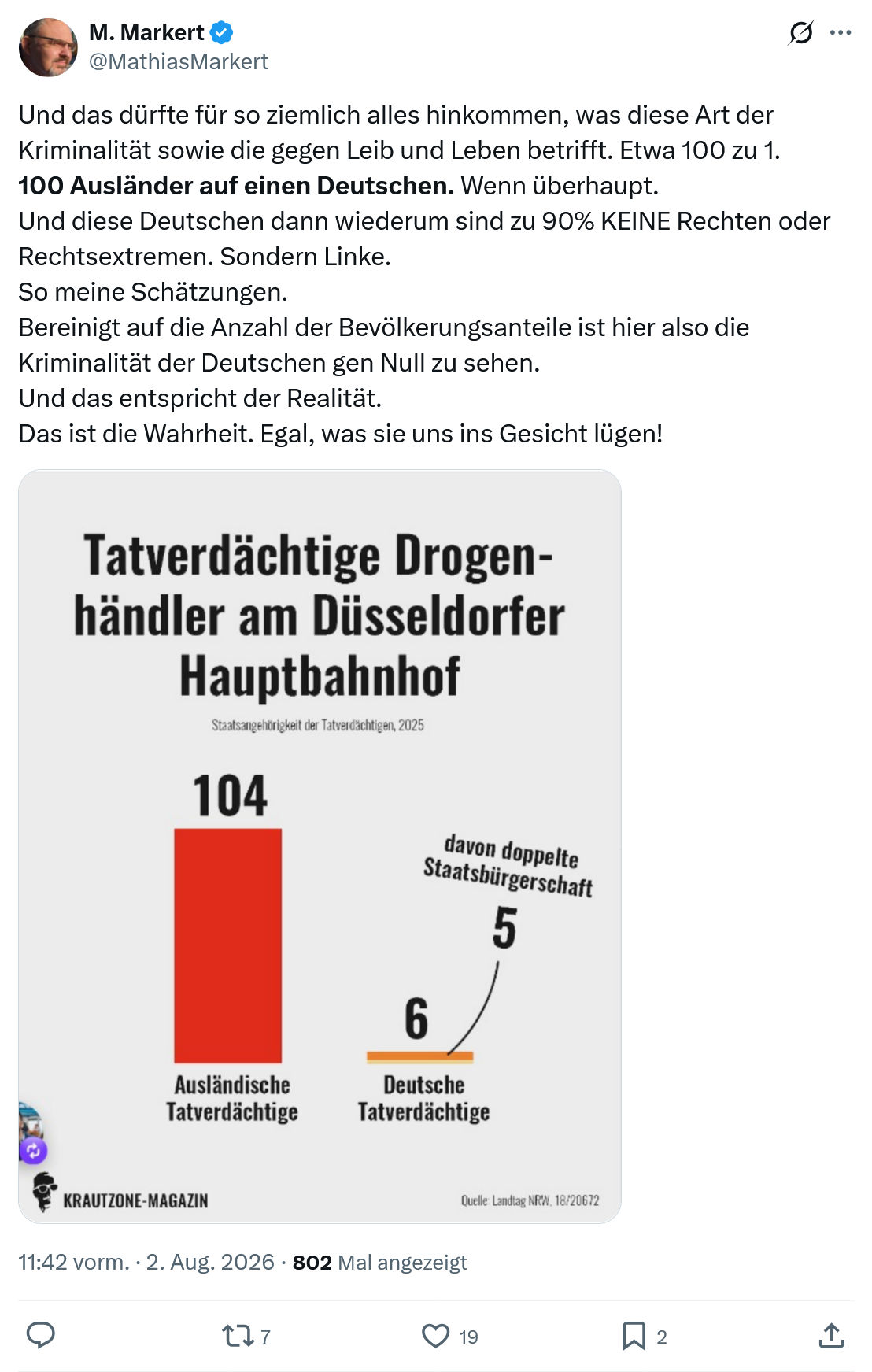 Mathias Markert: Und das dürfte für so ziemlich...