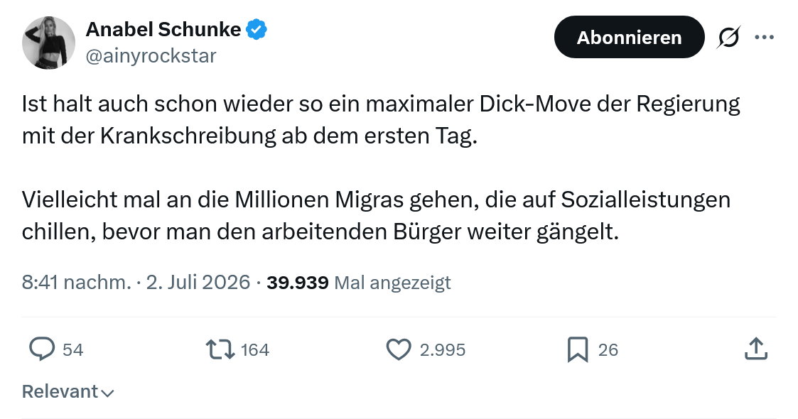 Anabel Schunke: Ist halt auch schon wieder so...
