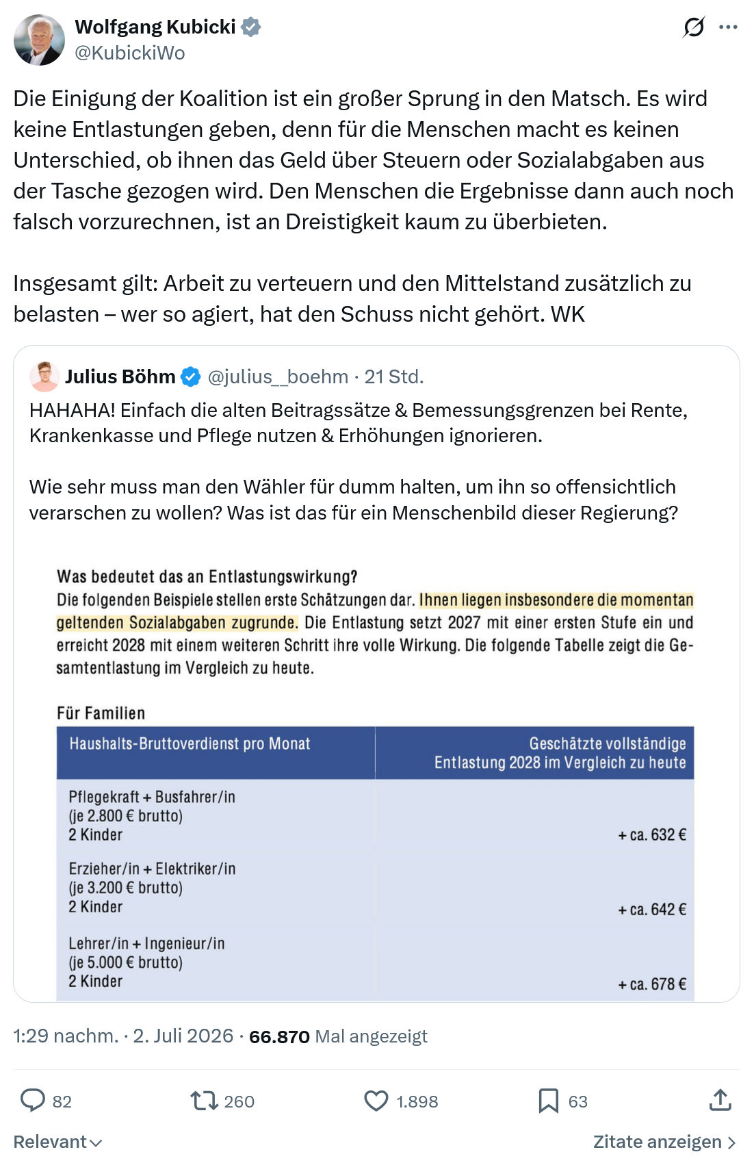 Wolfgang Kubicki: Die Einigung der Koalition...