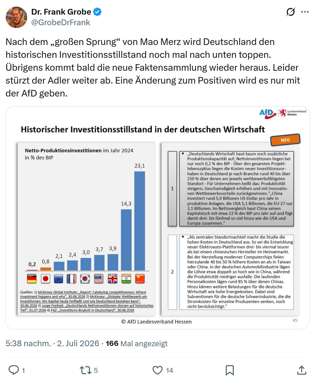 Frank Grobe: Nach dem „großen Sprung“ von Mao Merz...