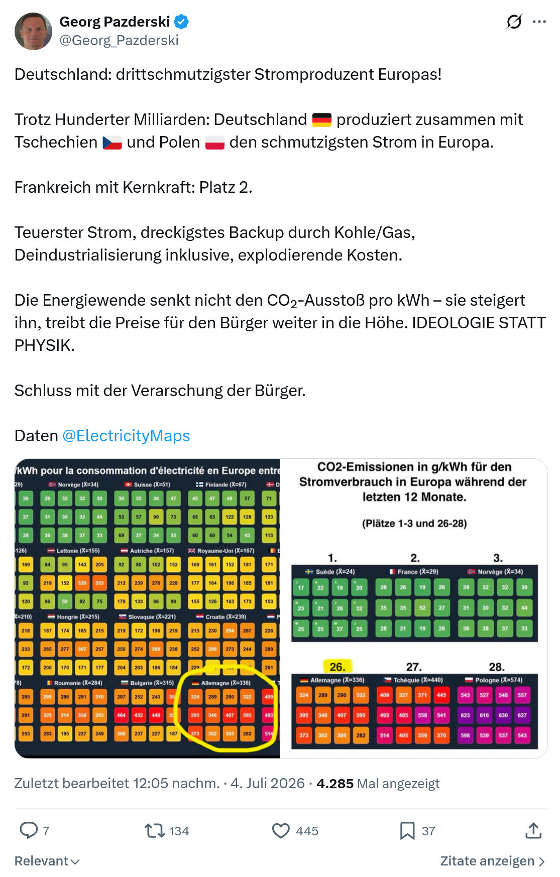 Georg Pazderski: Deutschland: drittschmutzigster Stromproduzent Europas!...
