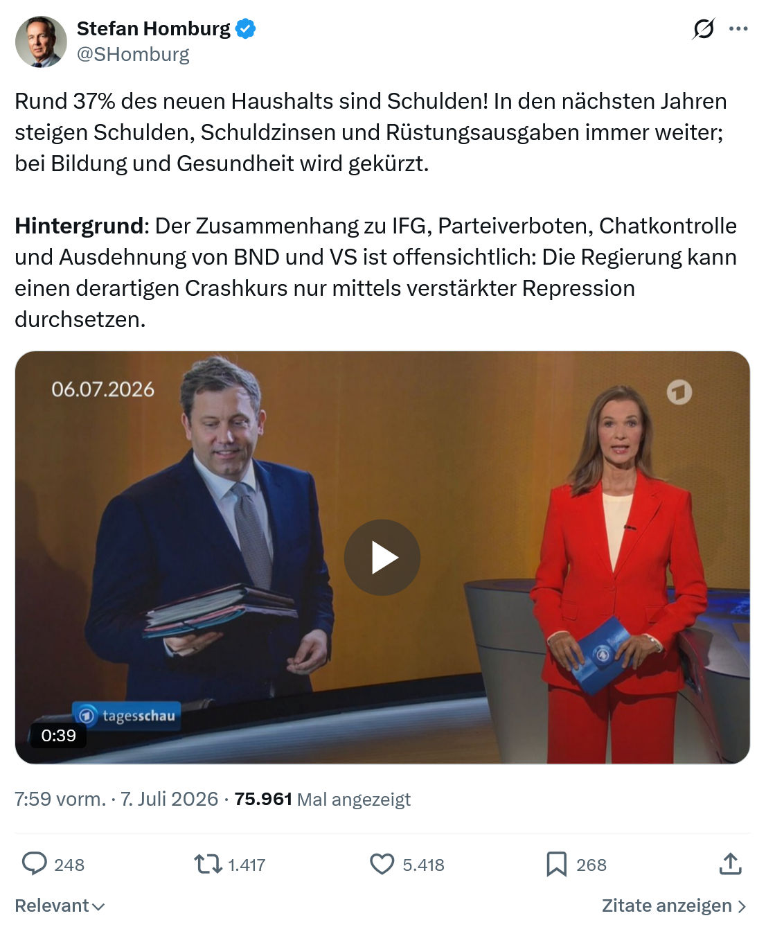 Stefan Homburg: Rund 37% des neuen Haushalts...