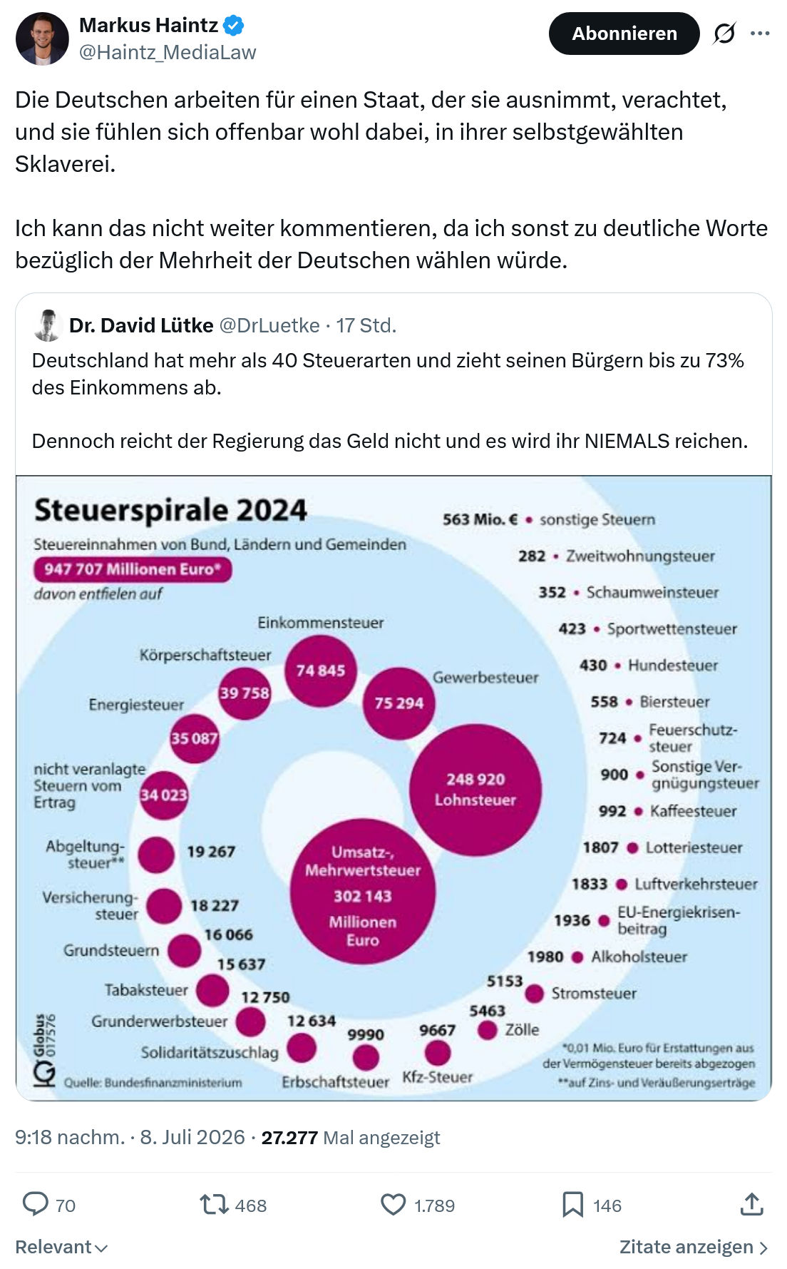 Markus Haintz: Die Deutschen arbeiten für einen Staat...