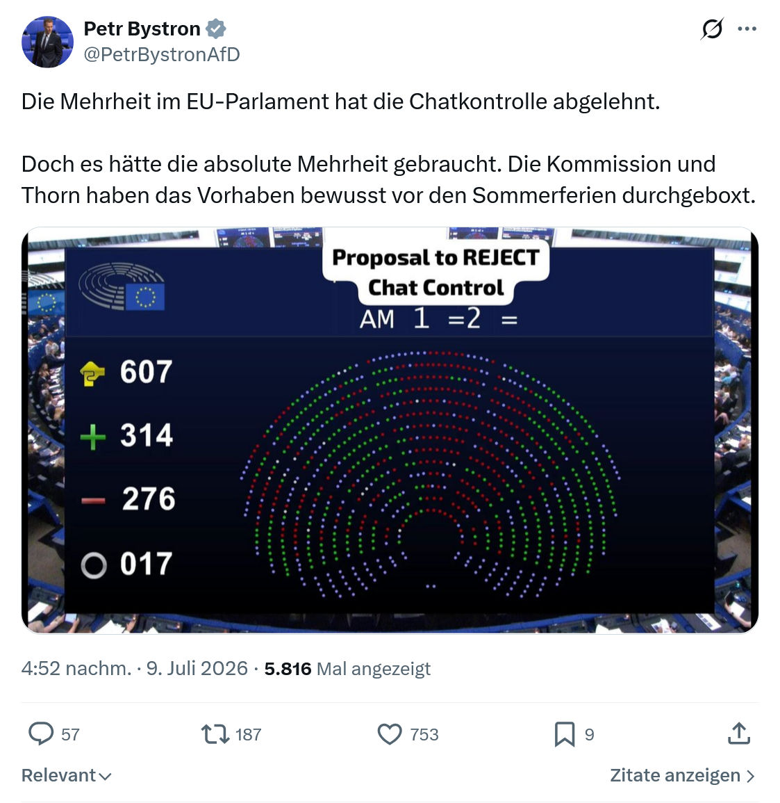 Petr Bystron: Die Mehrheit im EU-Parlament hat die Chatkontrolle abgelehnt...