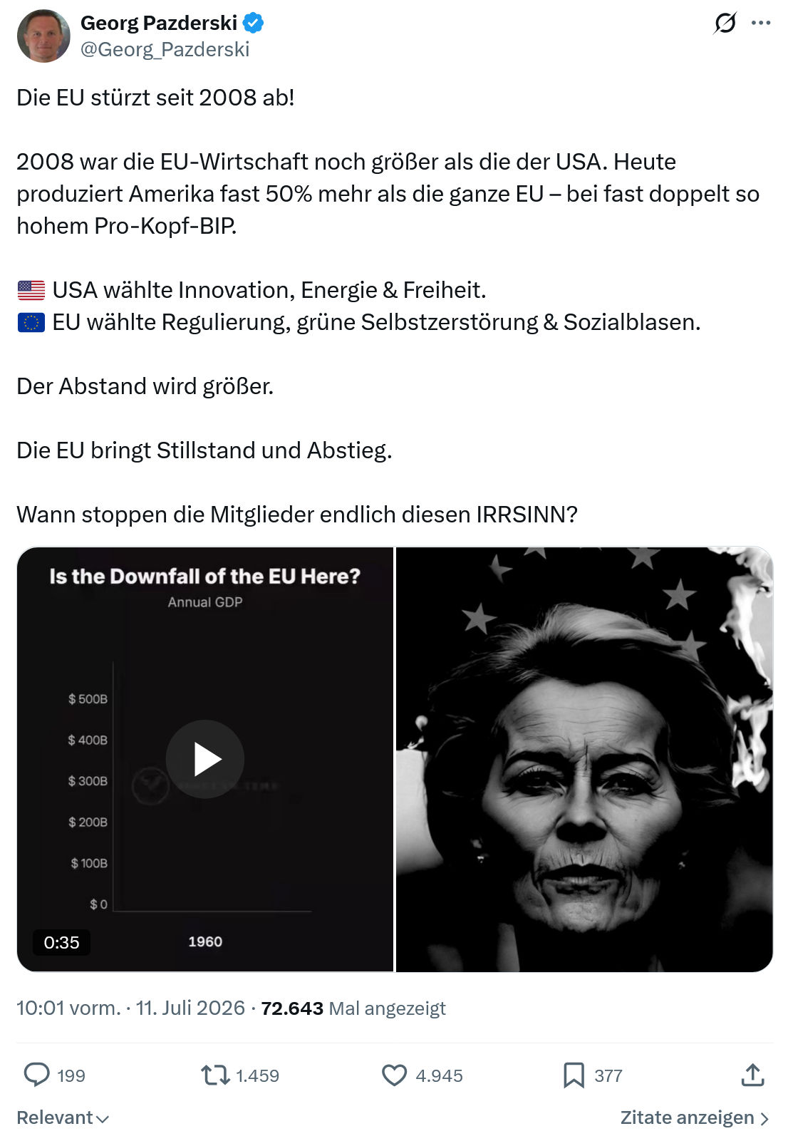 Georg Pazderski: Die EU stürzt seit 2008 ab...