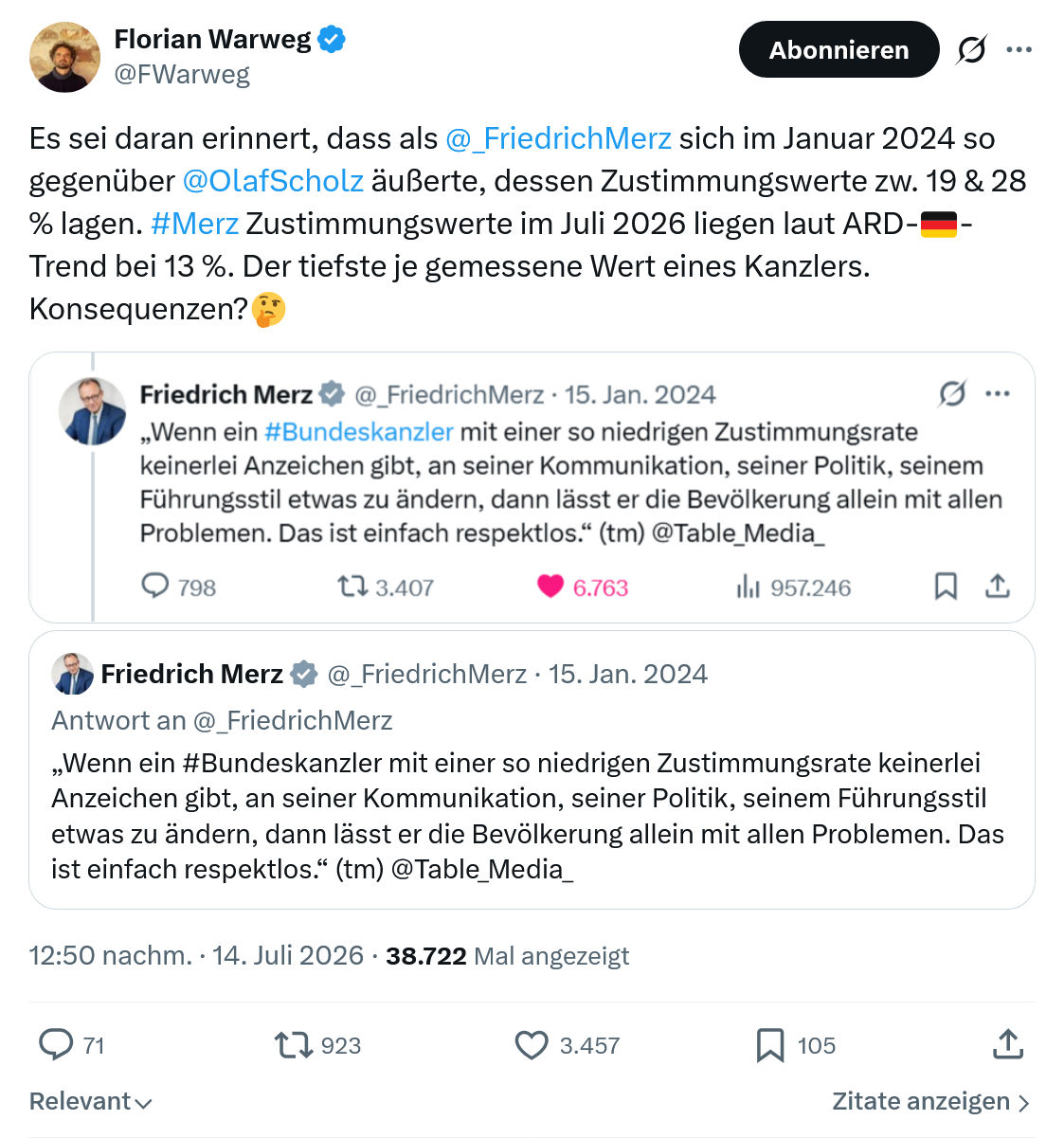Florian Warweg: Es sei daran erinnert...