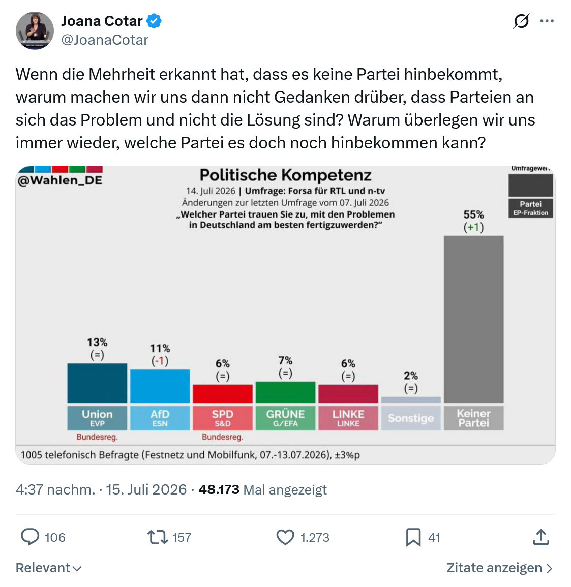 Joana Cotar: Wenn die Mehrheit erkannt hat...