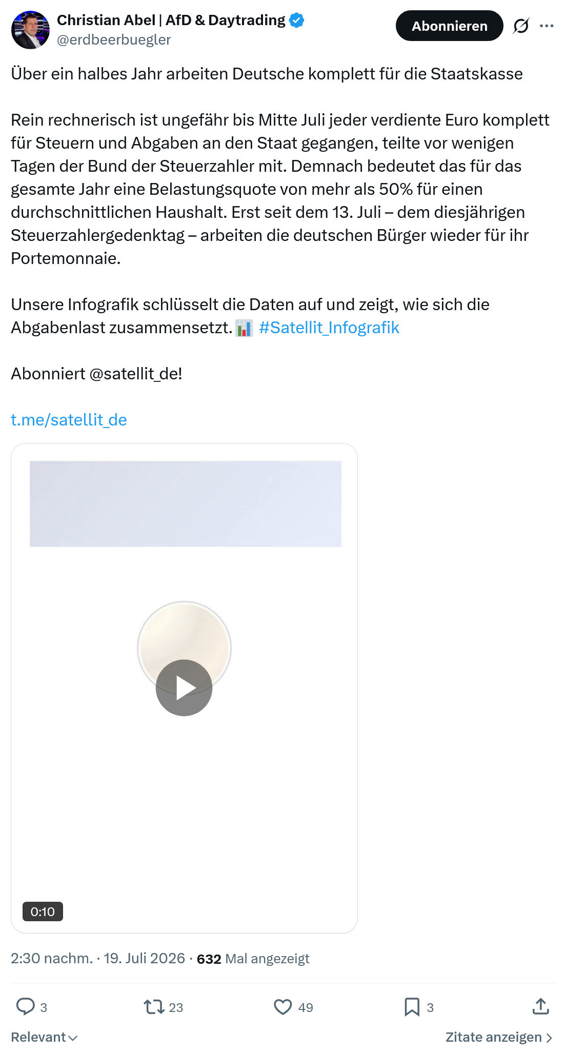 Christian Abel: Über ein halbes Jahr arbeiten...