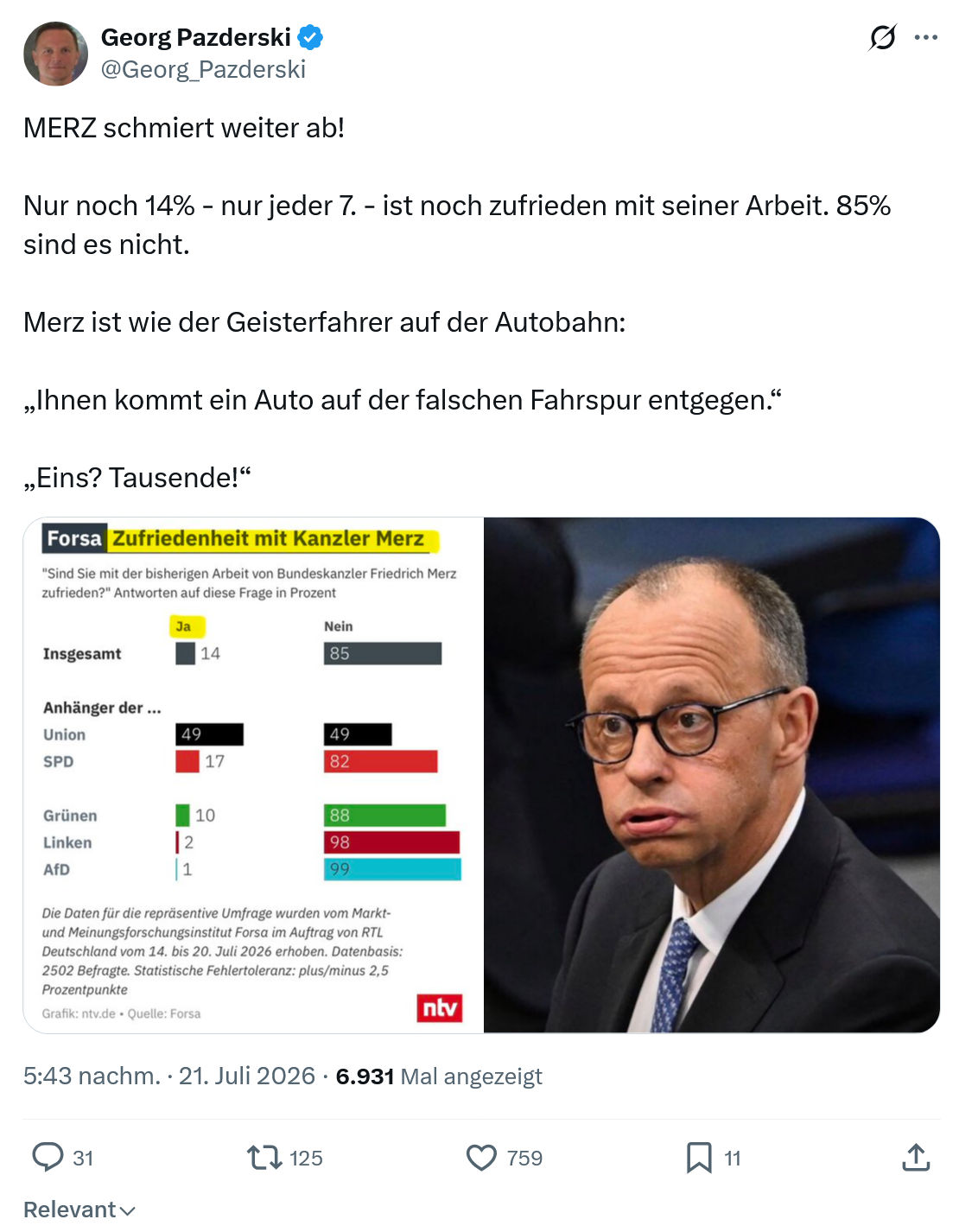 Georg Pazderski: MERZ schmiert weiter ab...