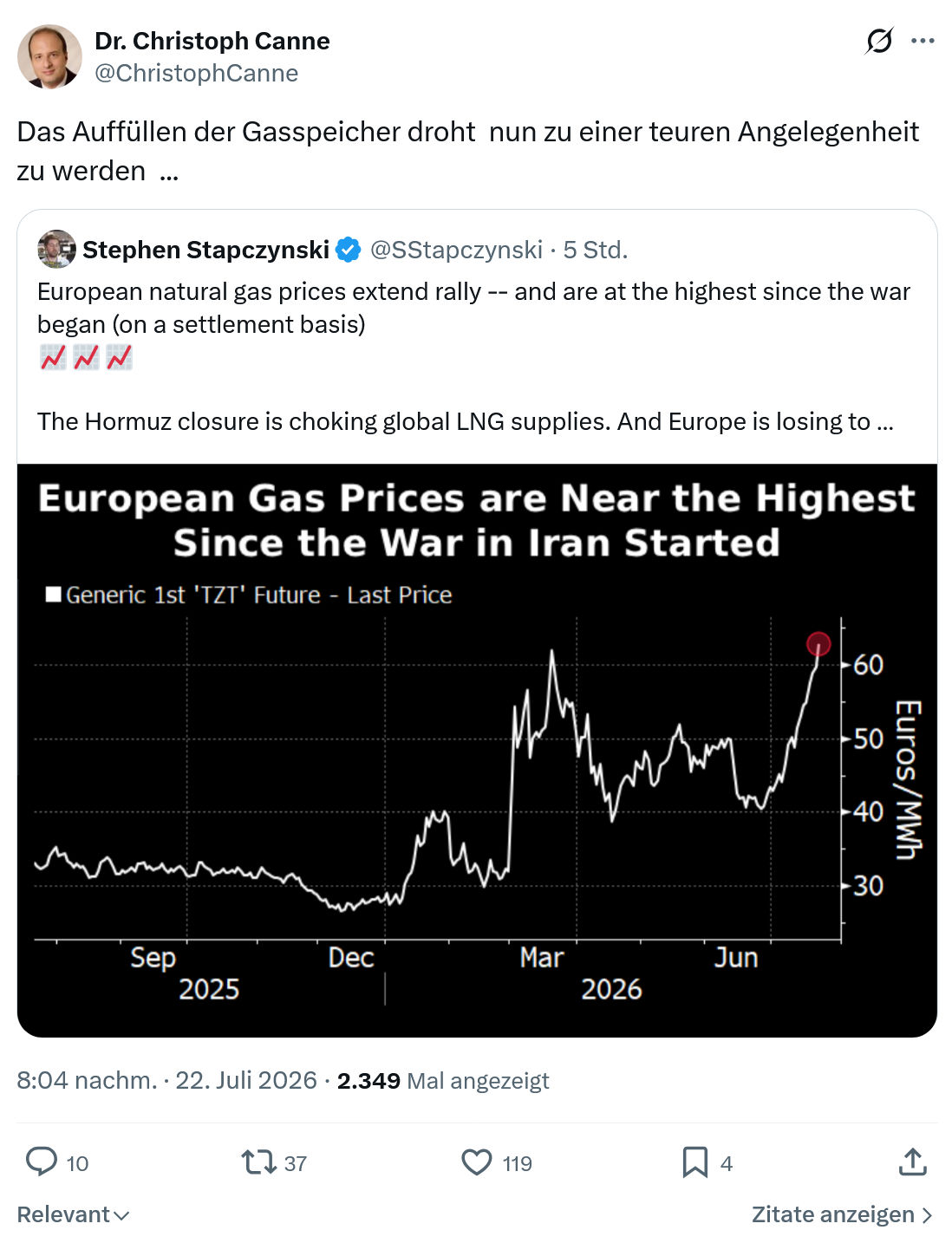 Christoph Canne: Das Auffüllen der Gasspeicher...
