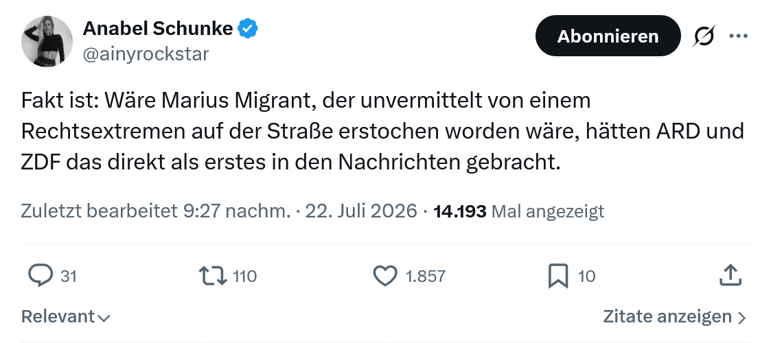 Anabel Schunke: Fakt ist...