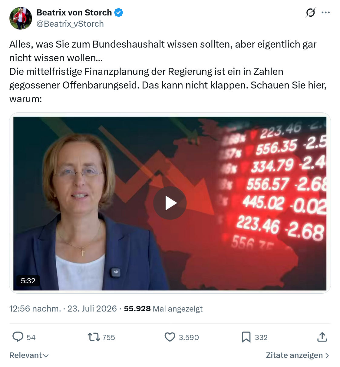 Beatrix von Storch: Alles, was Sie zum Bundeshaushalt...